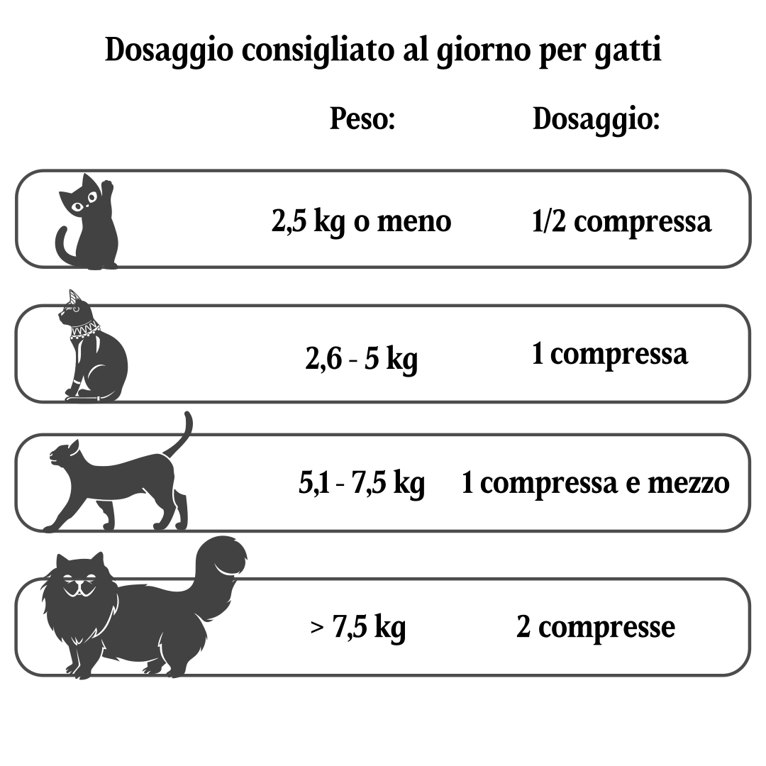 Calcivit Junior