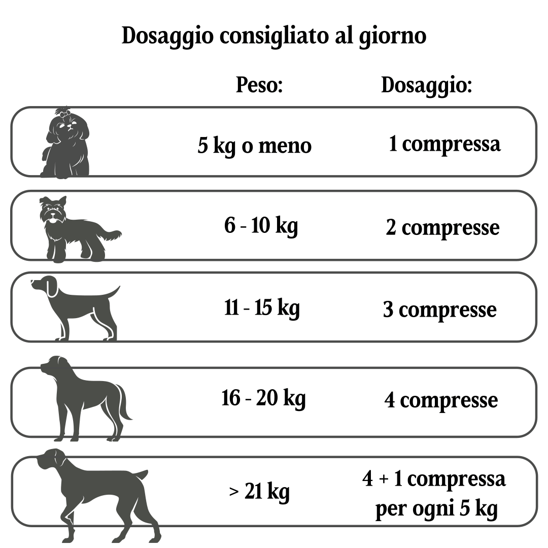 Immuno Colostrum