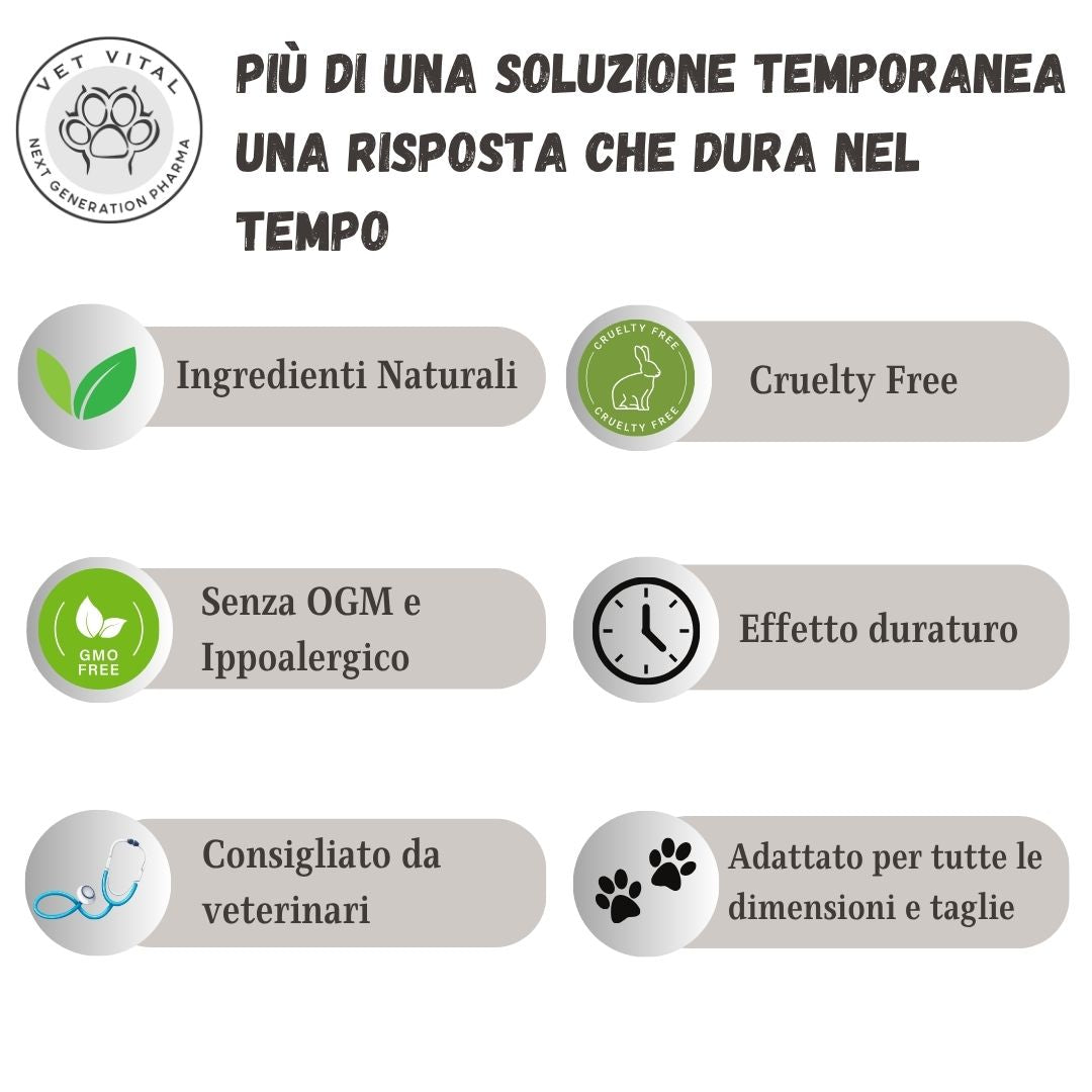 Digest Pro - Supporto per la Digestione