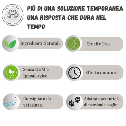Digest Pro - Supporto per la Digestione