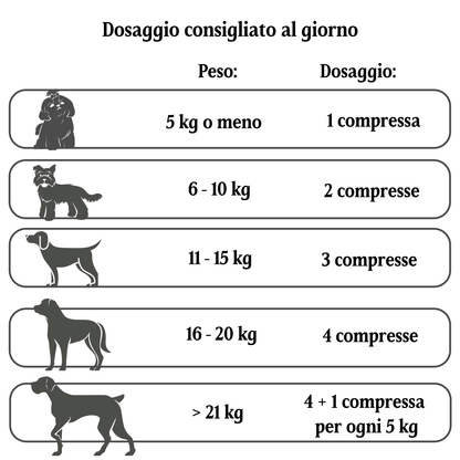 Immuno Colostrum